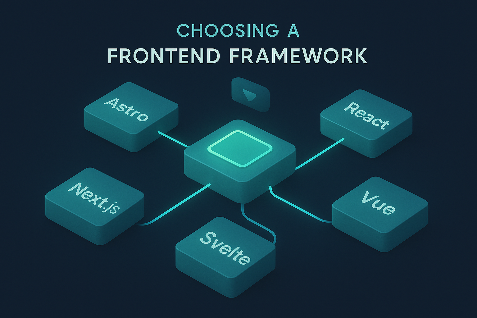 Choosing Frontend Frameworks